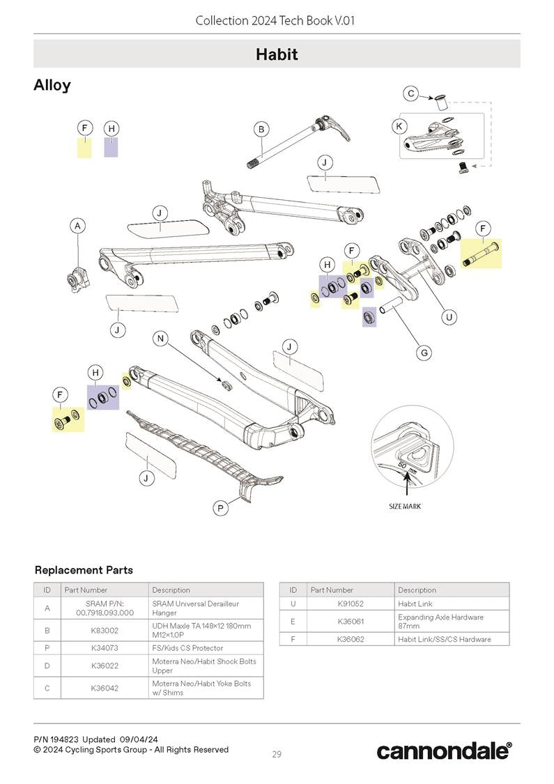 Habit Alloy 1 2023+