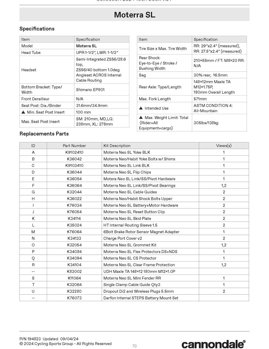 Moterra SL Spares 1