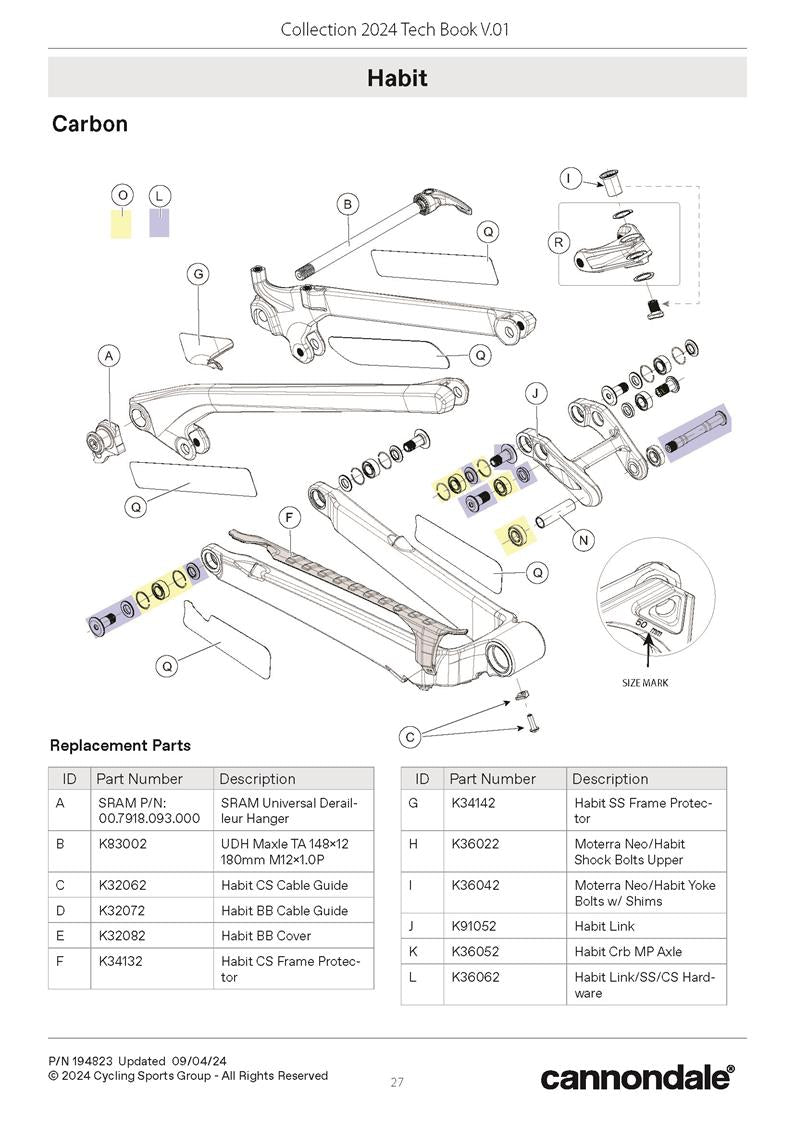 Habit Carbon 1 2023+