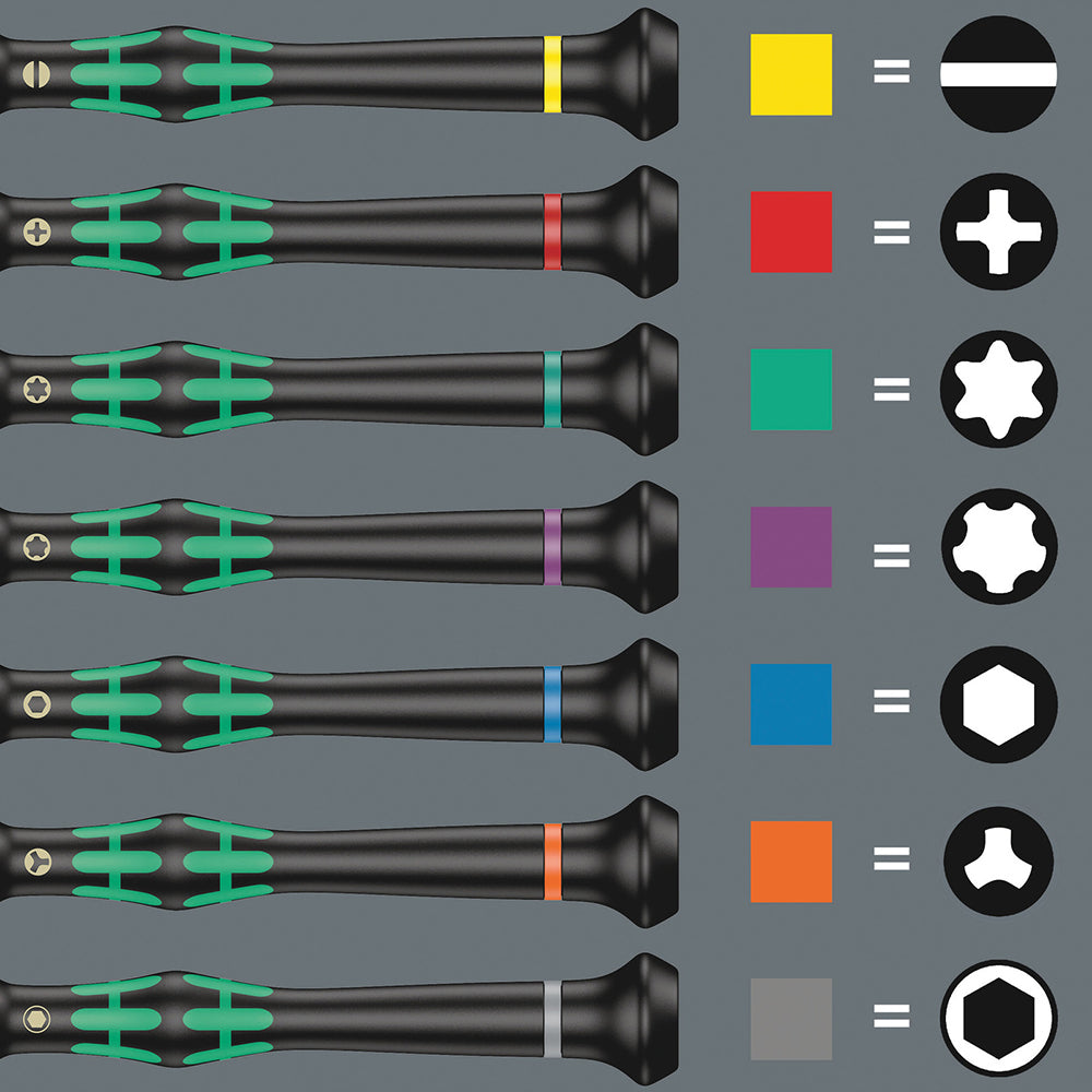 Wera - Take It Easy Tool Finder Micro Electric